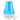 Lauren Taylor - 3L Humidifier Blue & White