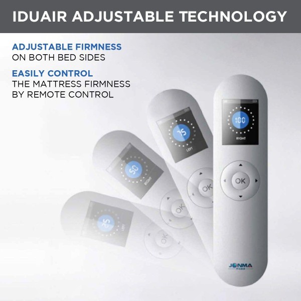 Matelas intelligent génie du sommeil
