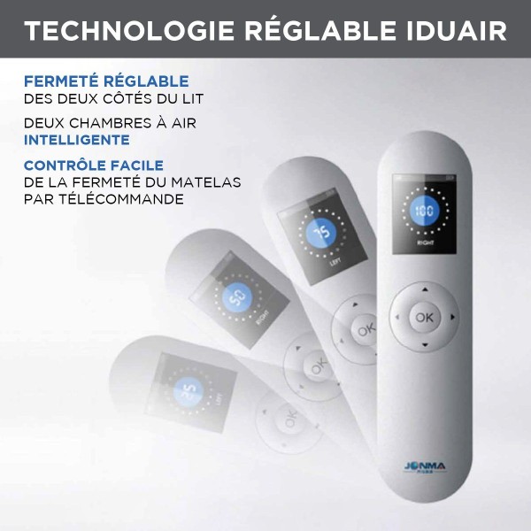 Intelligent Mattress Dual Comfort