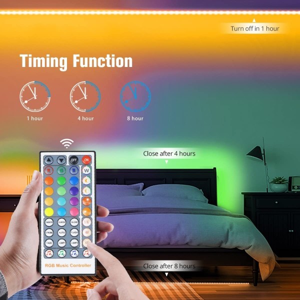 Bandes lumineuses LED