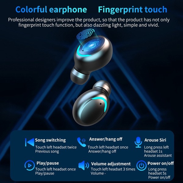 Wattson-Earphone and Power Bank