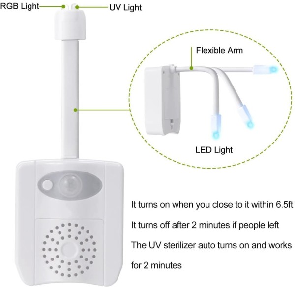 Lampe à induction de toilette