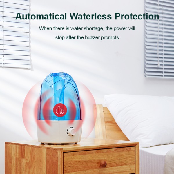 Lauren Taylor - 4L Humidifier