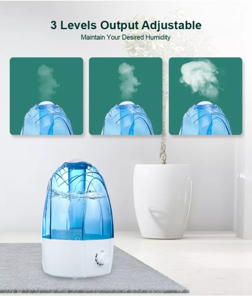 Lauren Taylor - 4L Humidifier