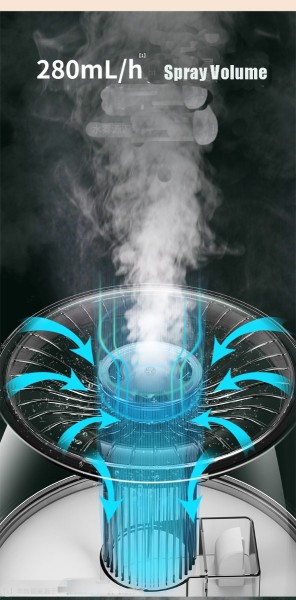 Humidificateur 6.8l clair