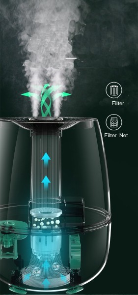 Humidificateur 6.8l clair