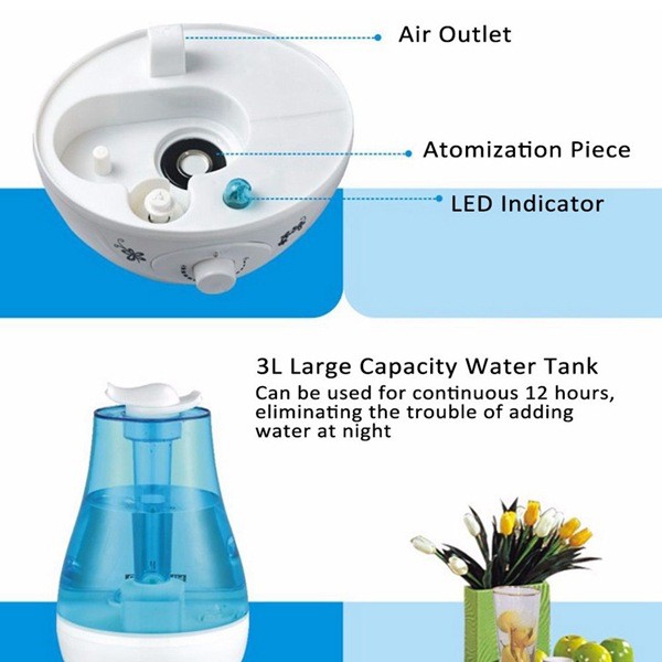 Lauren Taylor - 3L Humidifier Blue & White