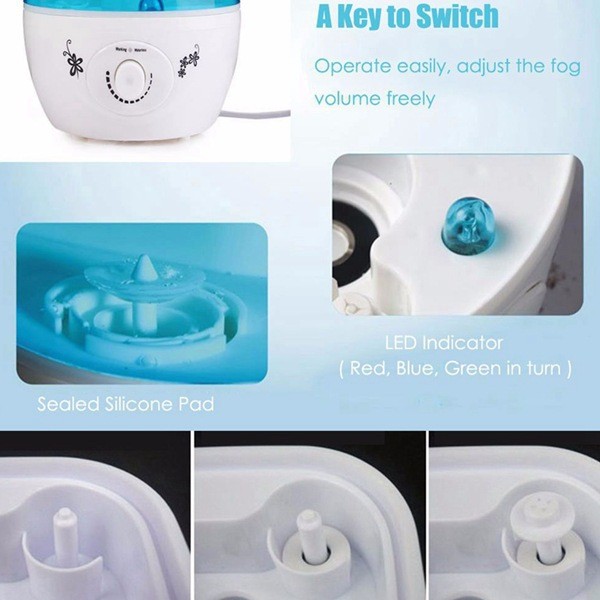 Lauren Taylor - 3L Humidifier Blue & White