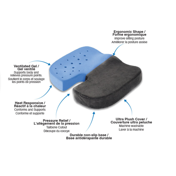 Ergonomoic Seat Cushion