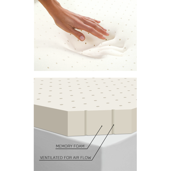 Surmatelas en mousse à mémoire de forme