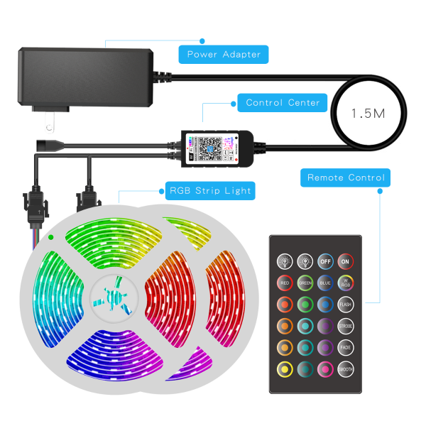 Adaptateur wifi pour télécommande de bande LED - 10M