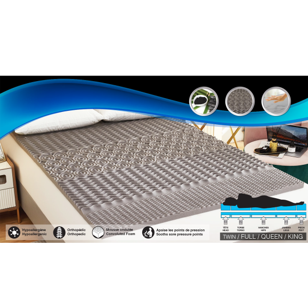 Maison Blanche - Surmatelas en mousse à mémoire de forme anthracite