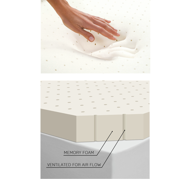Maison Blanche - Sur-matelas en mousse à mémoire de forme