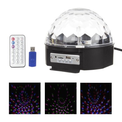 Projecteur Led 8.5 "W / R. Cntrl