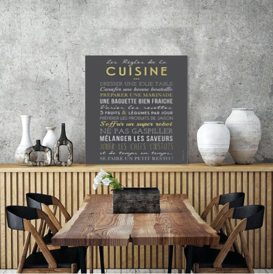 Les Règles de la Cuisine Wall Art