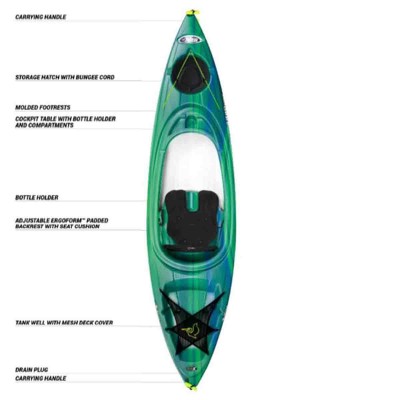 Kayak Argo 100x 