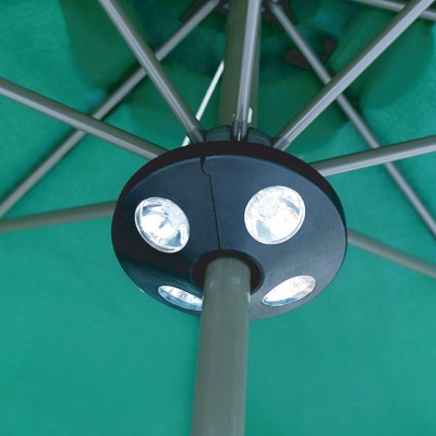 Dispositif d’éclairage pour parasol