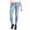 Light Blue Shaping Ankle Jeans - Magasins Hart | Hart Stores