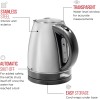 Chefman - Stainless Steel Kettle 1.7L - Magasins Hart | Hart Stores