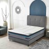 MAISON BLANCHE - COOLMAX MATTRESS