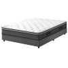 Maison Blanche | Sleep Comfort Mattress - Magasins Hart | Hart Stores